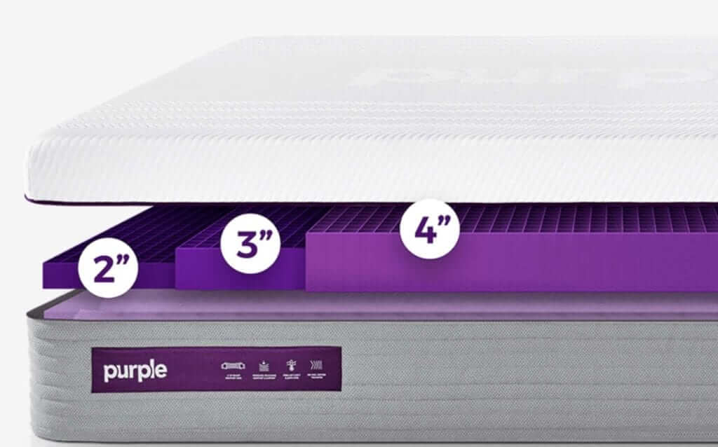 Purple Mattress: A Bed Like No Other